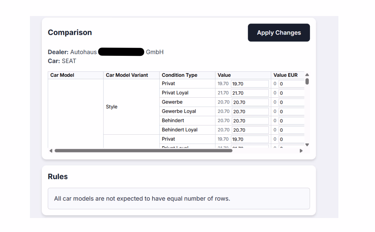 Comparison dashboard preview